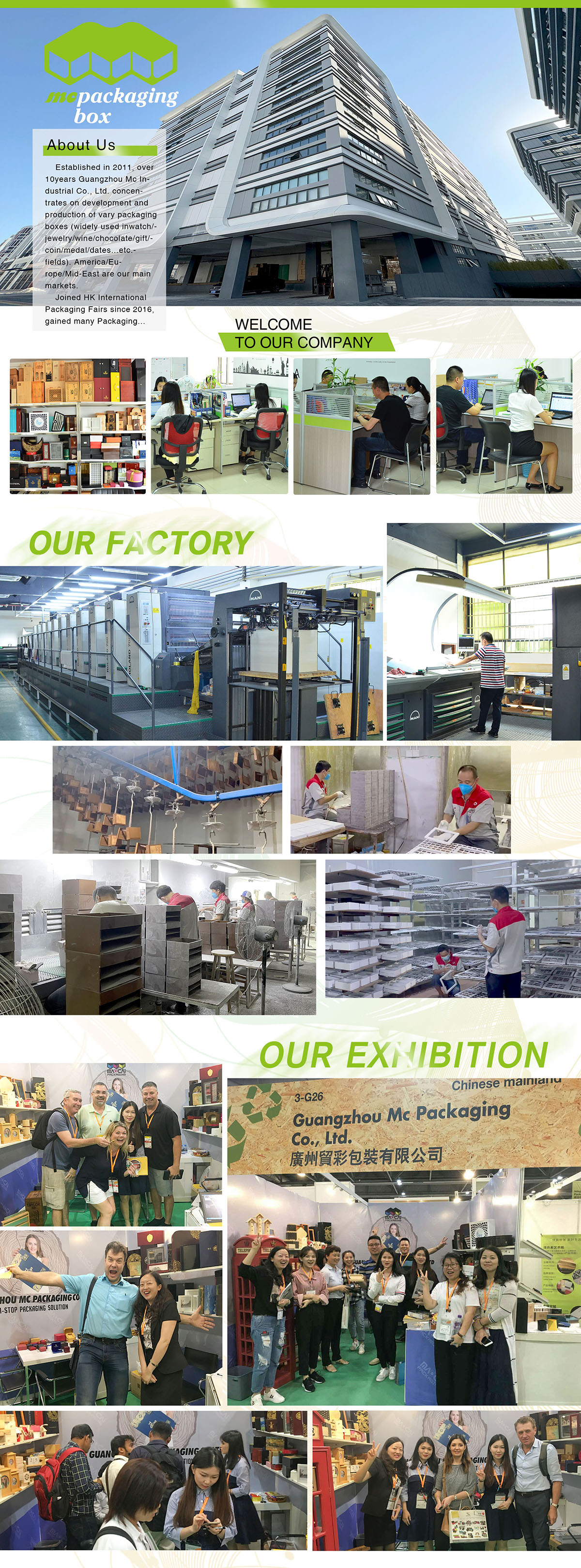 McFactory