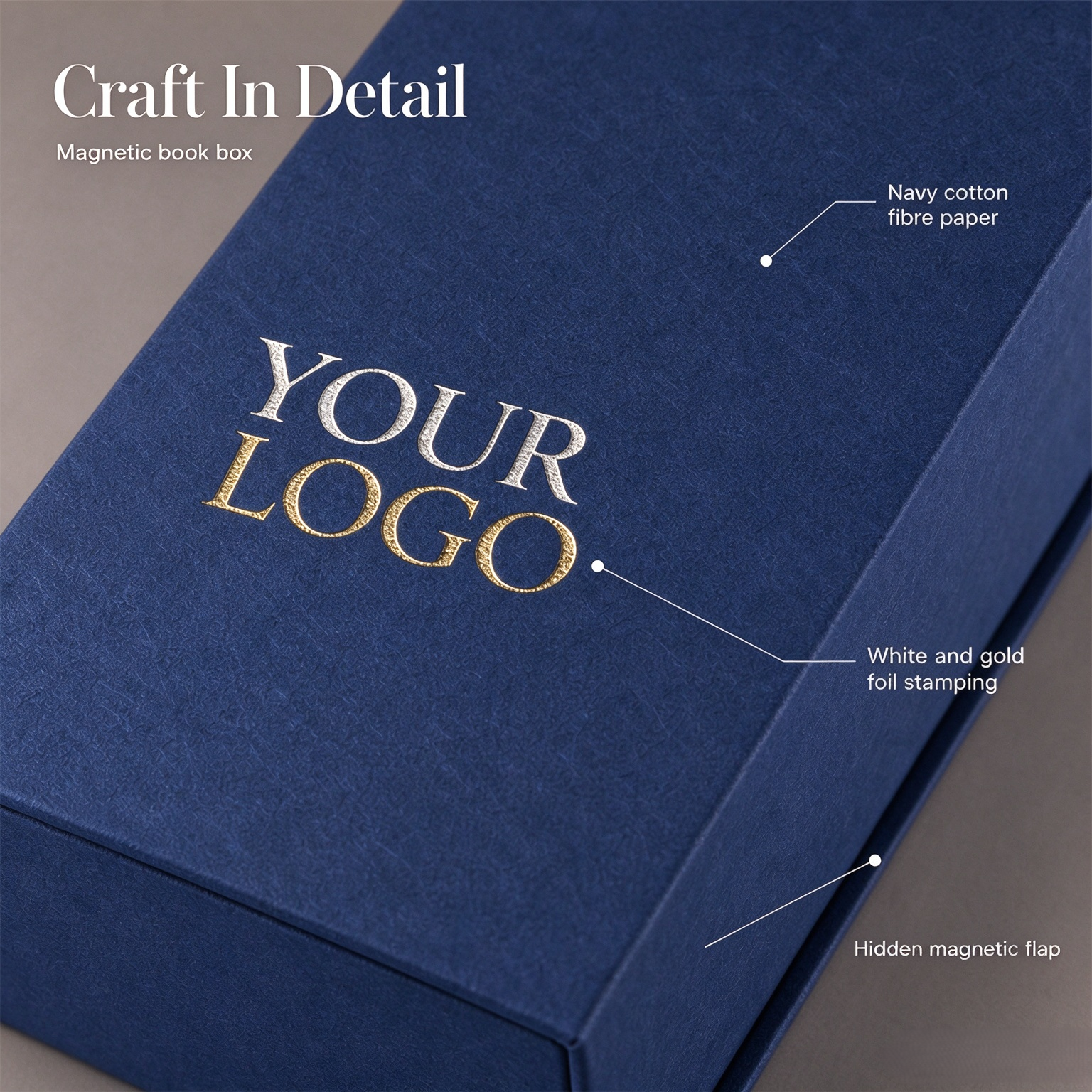 Custom Navy Blue Magnetic Flip Gift Box with Matching Paper Bag, Cajas Personalizadas